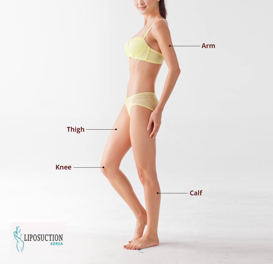 Liposuction_in_Korea_full-Body