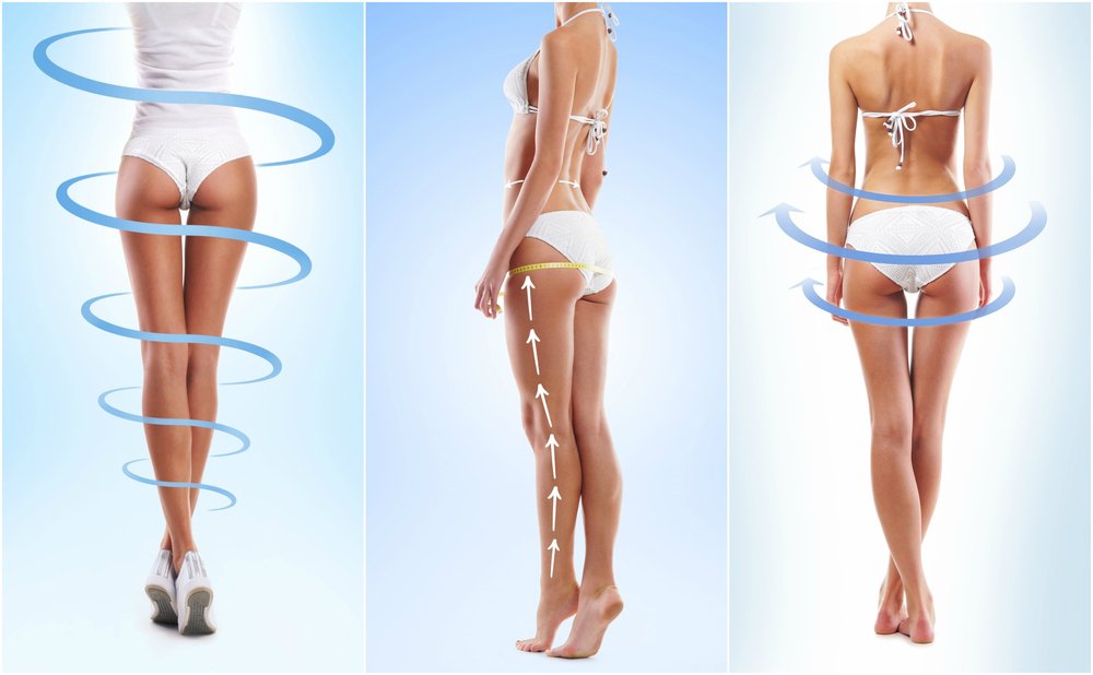 Thigh Liposuction Korea: Obesity Fatness Recovery, Cost and Benefits -  365mc Hospital