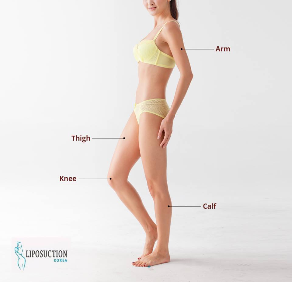 Liposuction in Korea - Best Liposuction Hospital in Korea